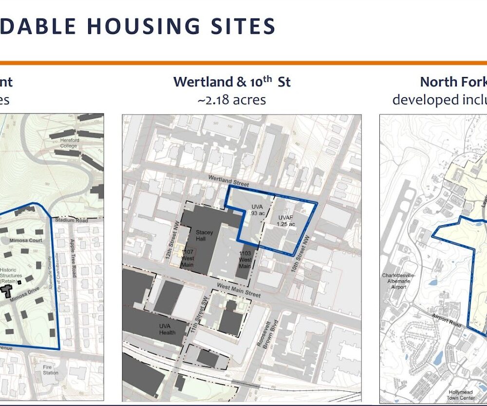Housing more