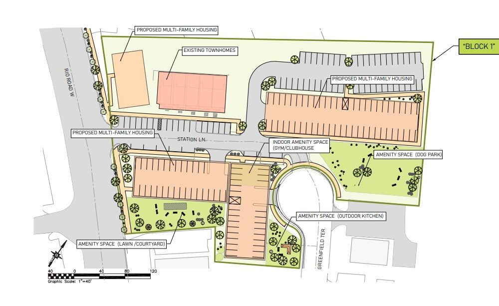 Rezoning request for 153 units on Rio Road sails past Albemarle Planning Commission